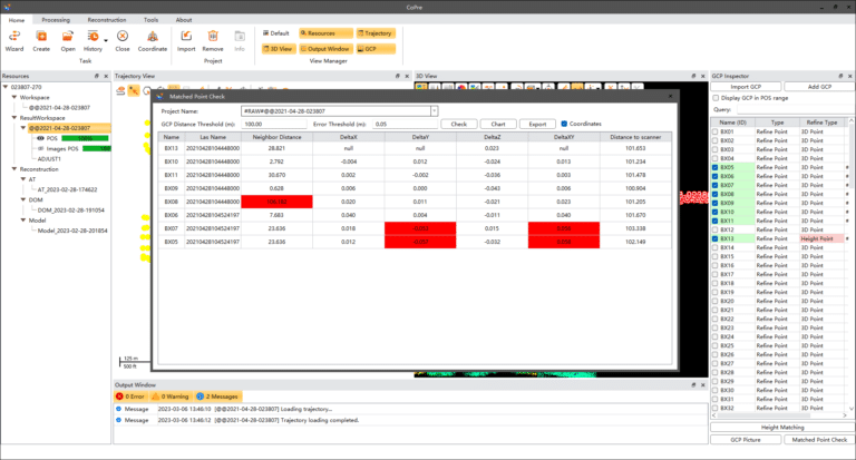 Precision check function